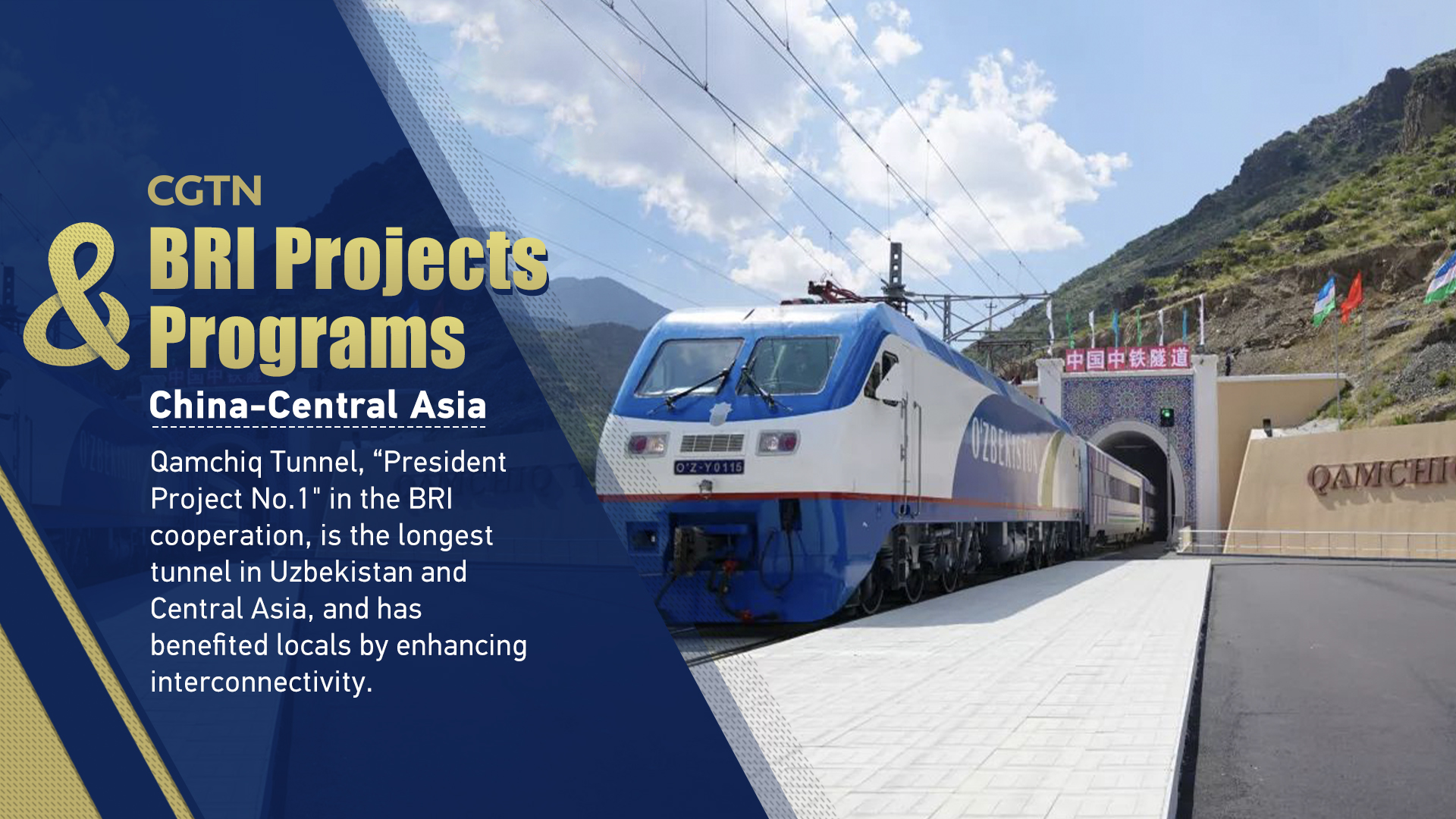 China-Central Asia: 'President Project No.1' in BRI cooperation