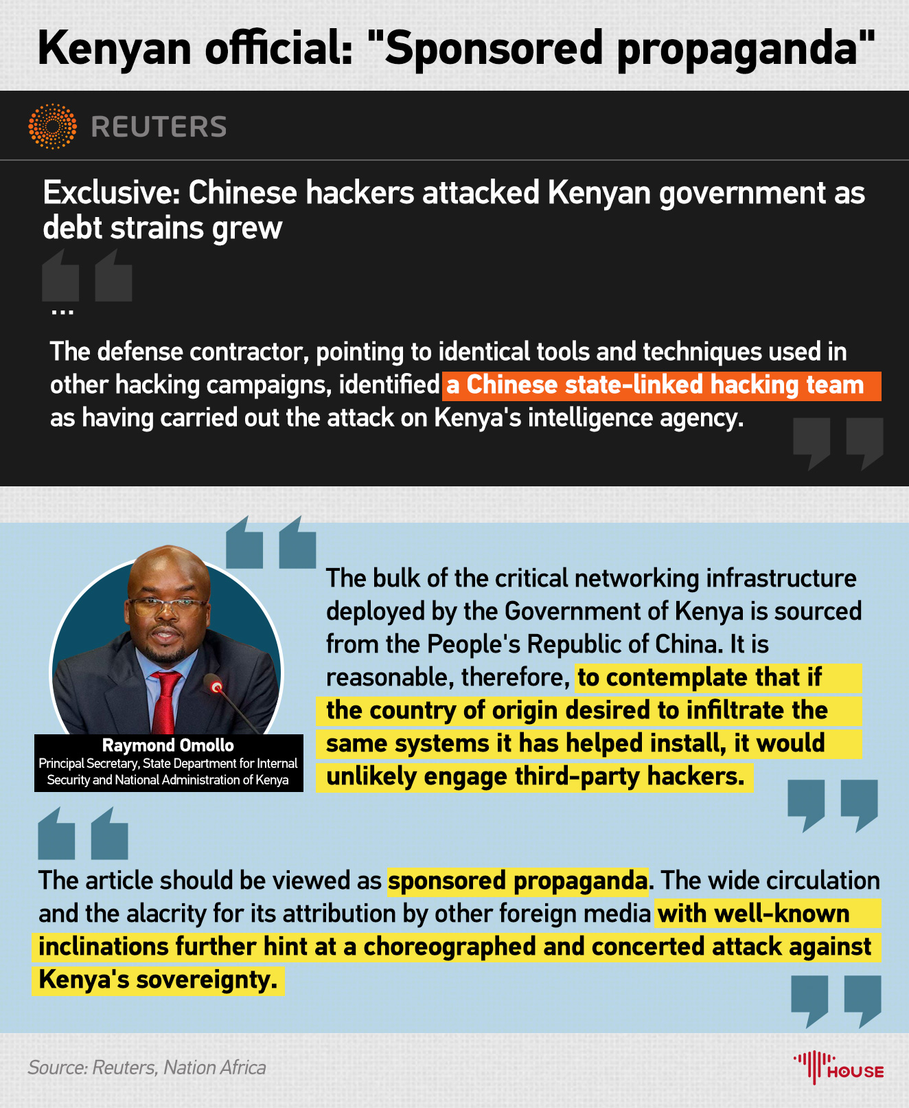 Kenya's official response to Reuters' China hacking allegation