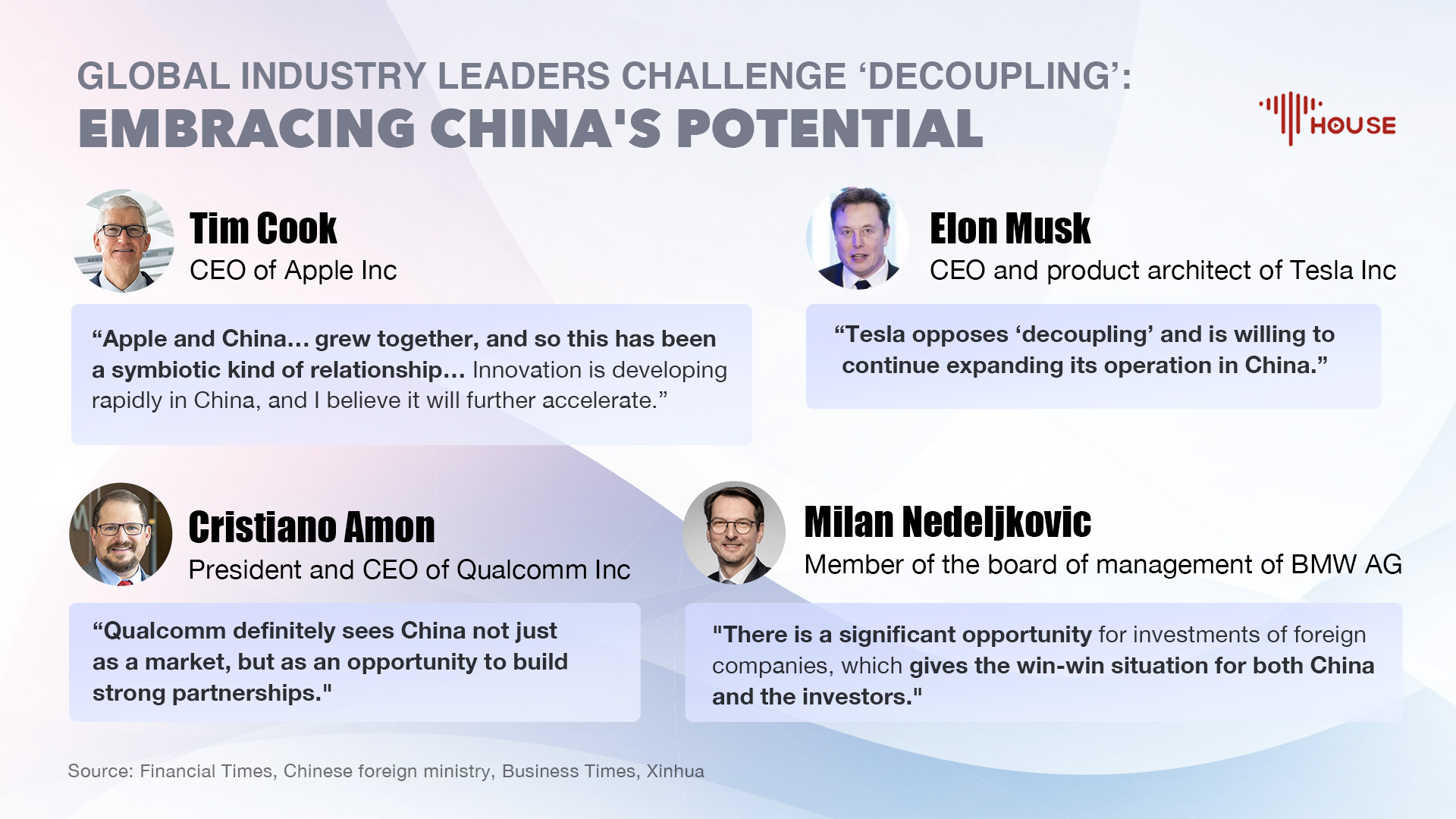 Global industry leaders challenge 'decoupling': Embracing China's potential