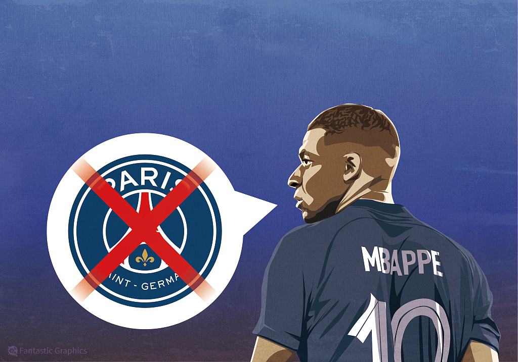 In a letter to Paris Saint-Germain, Kylian Mbappe says he won't renew his contract that will end in the summer of 2024. /CFP