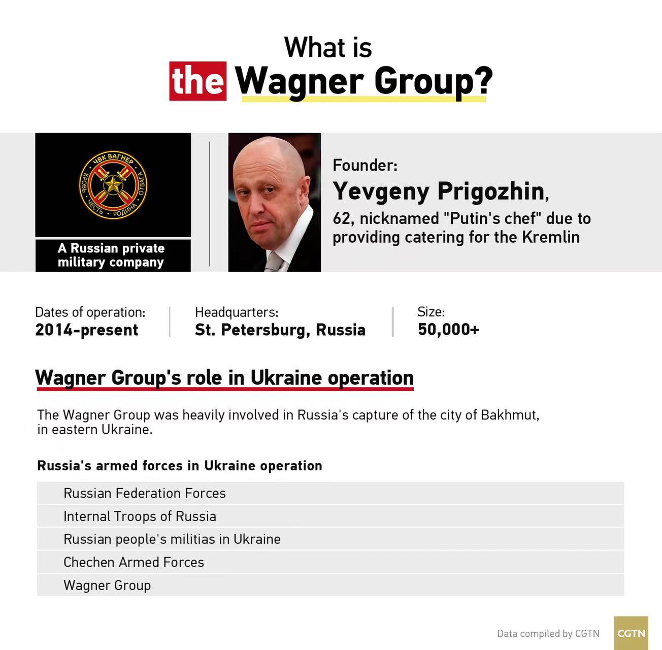 Wagner chief Prigozhin to move to Belarus after halting Moscow advance