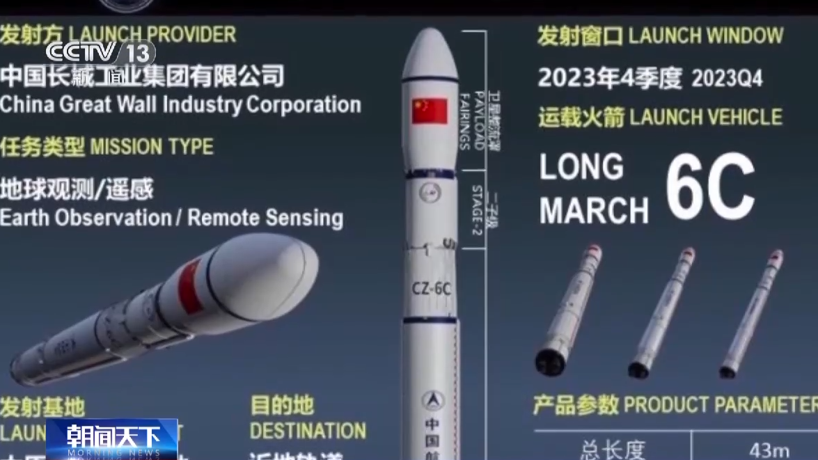 Information about the open auction for commercial satellite access to the Long March-6 carrier rocket developed by the Shanghai Academy of Spaceflight Technology, a China Aerospace Science and Technology Corporation subsidiary. /CMG