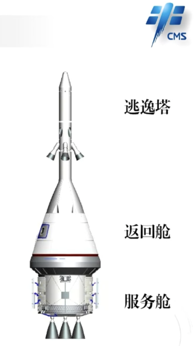 A schematic diagram of a new generation of manned spacecraft. /China Manned Space Engineering Office