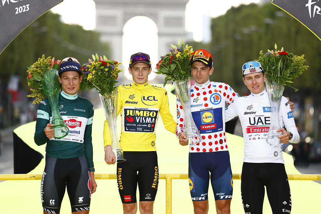 左图：比利时选手贾斯珀·菲利普森 (Jasper Philipsen) 身穿最佳短跑绿色骑行服、丹麦选手乔纳斯·文格加德 (Jonas Vingegaard) 身穿黄色骑行服、乌塔利语选手朱利奥·西科尼 (Giulio Ciccone) 穿着最佳攀登者圆点骑行服、斯洛文尼亚选手塔德伊·波加卡尔 (Tadej Pogacar) 身穿最佳青年车手白色骑行服，在环法自行车赛第 21 赛段 115 公里赛段结束后合影留念。 -2023 年 7 月 23 日，在法国巴黎的康坦伊夫林并在香榭丽舍大街结束。/CFP