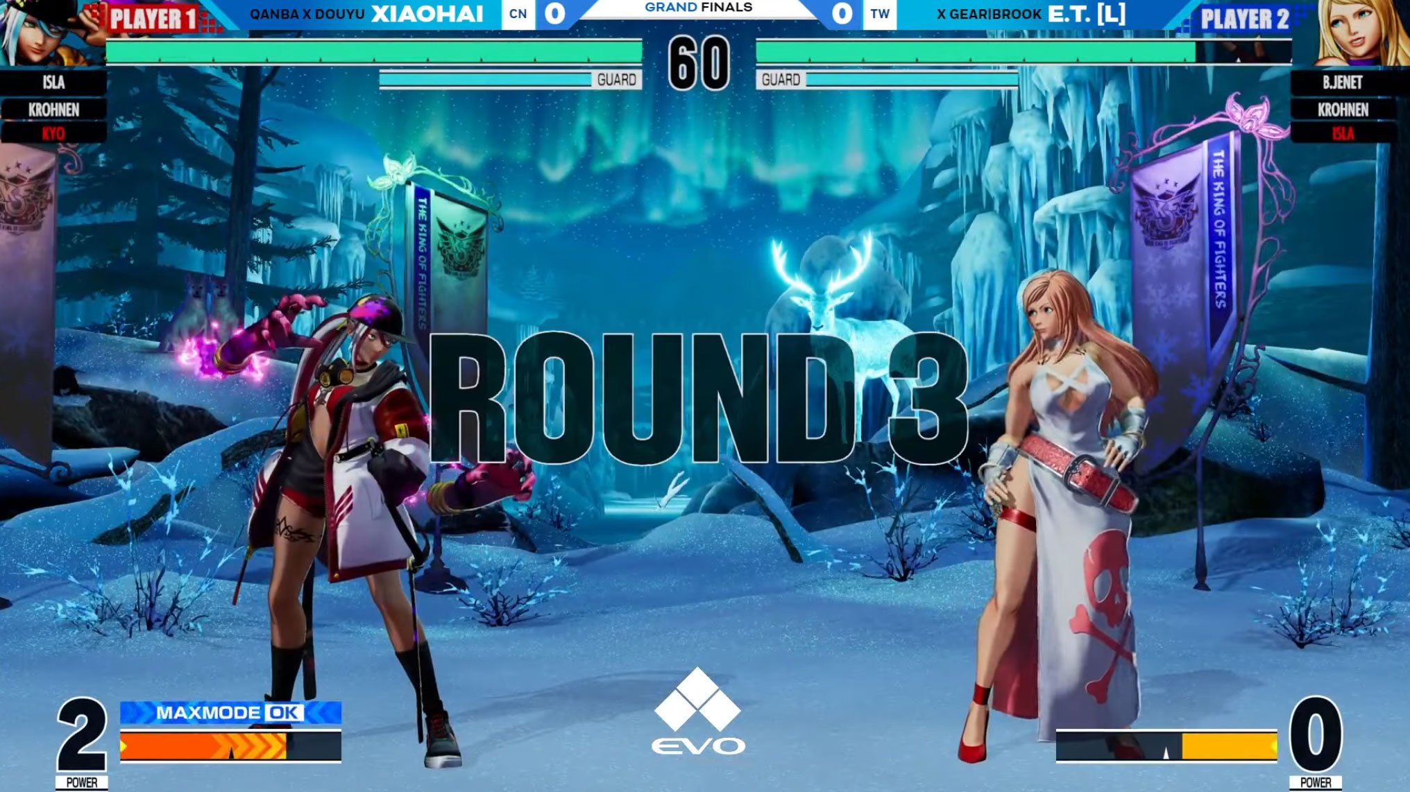 The preparing screen for a game of KOF15 between Xiaohai and E.T. at Evo 2023, Las Vegas, U.S., August 6, 2023. /Evo