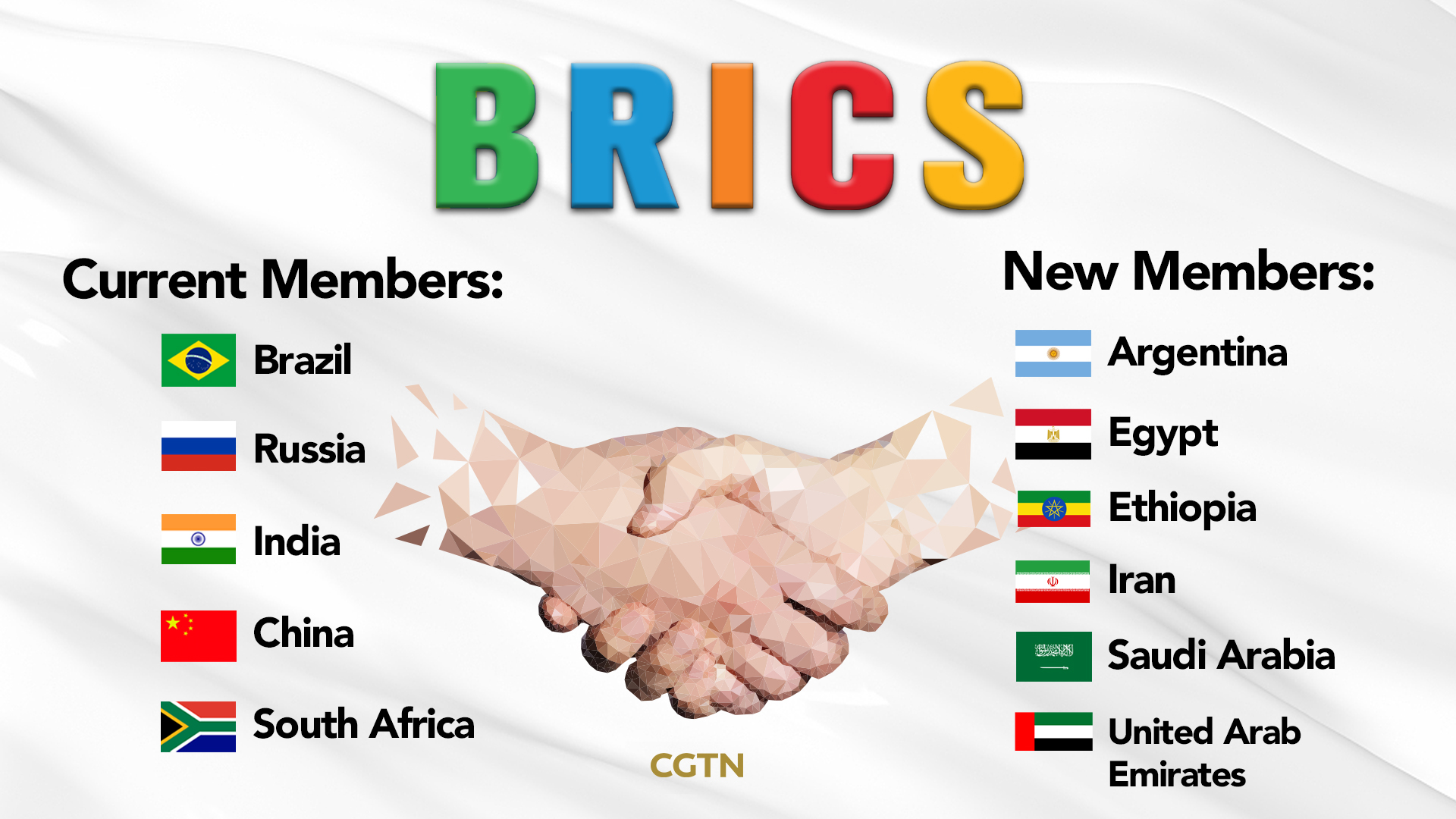 Six countries invited to join BRICS CGTN