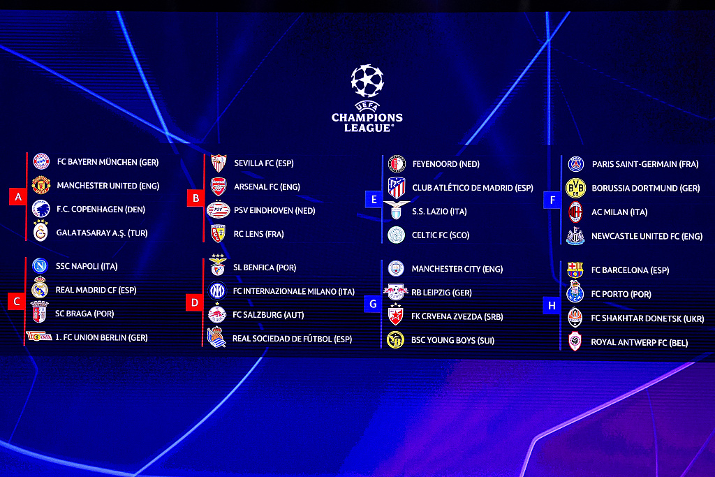 Draw results for the group stage of the 2023-24 UEFA Champions League. /CFP