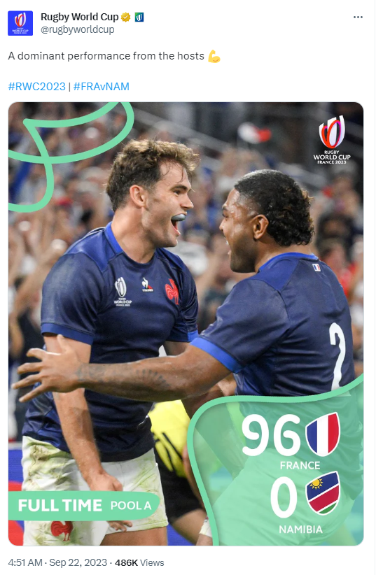 Rugby World Cup's tweet on September 22 about the match result between France and Namibia. /@rugbyworldcup