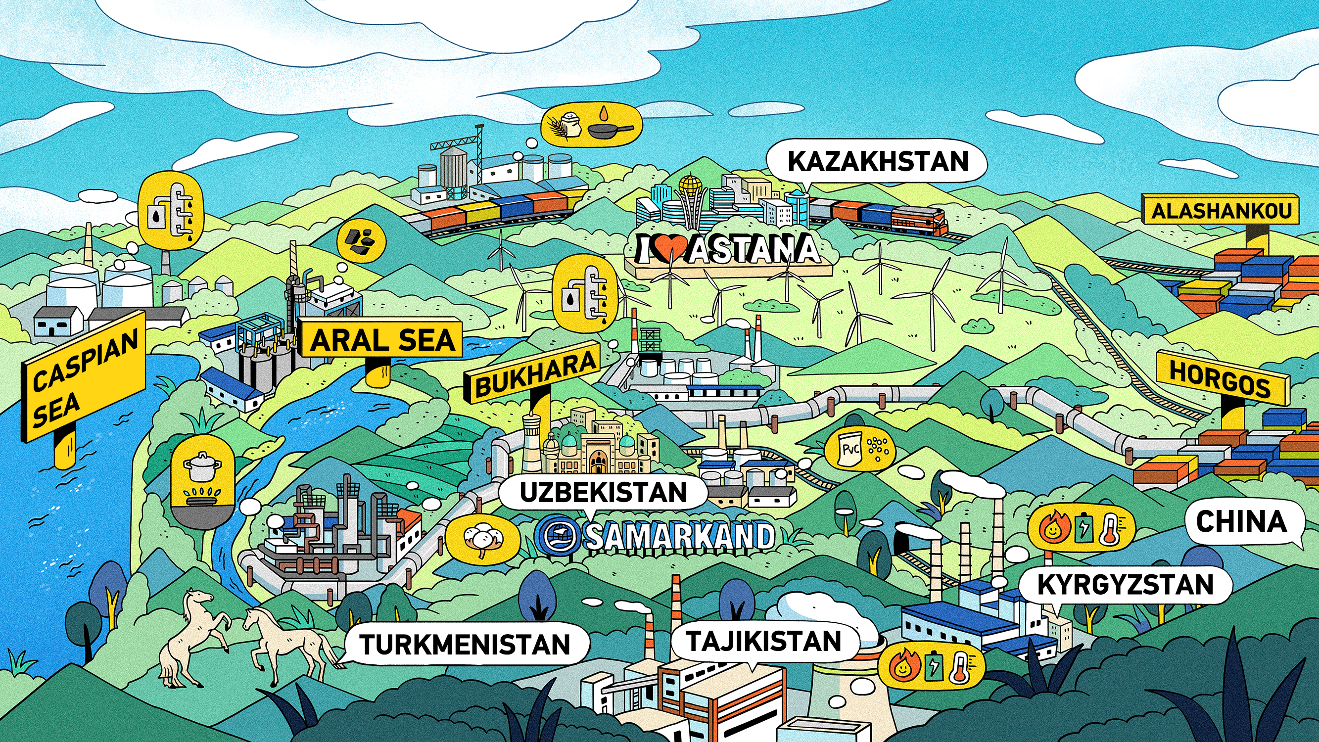 Railways Along the Belt and Road: Central Asia