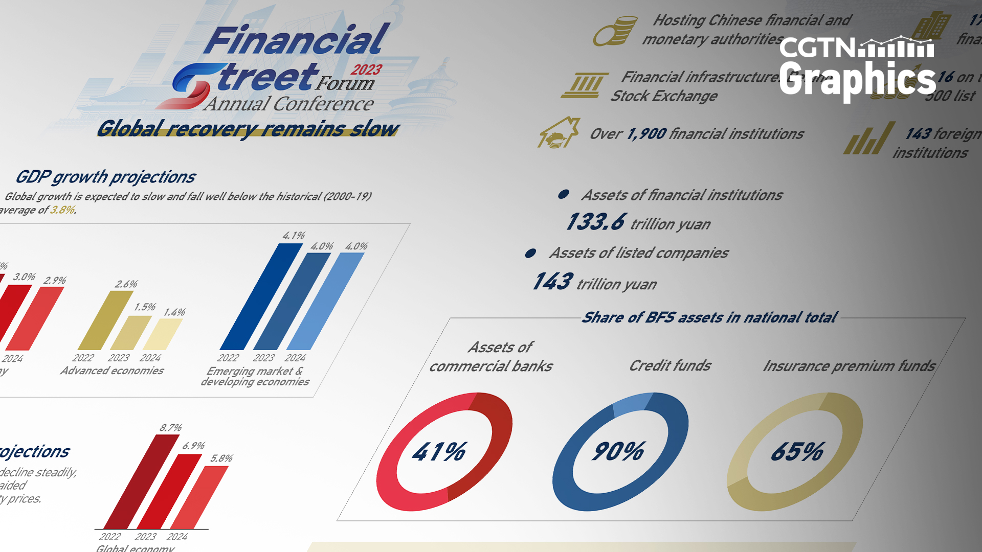  Unlocking Financial Opportunities: How Can You Get a Bank Loan in 2023?