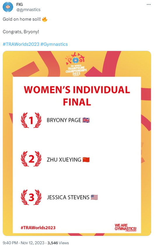 FIG's tweet on November 12 about the results in the women's individual final. /@gymnastics