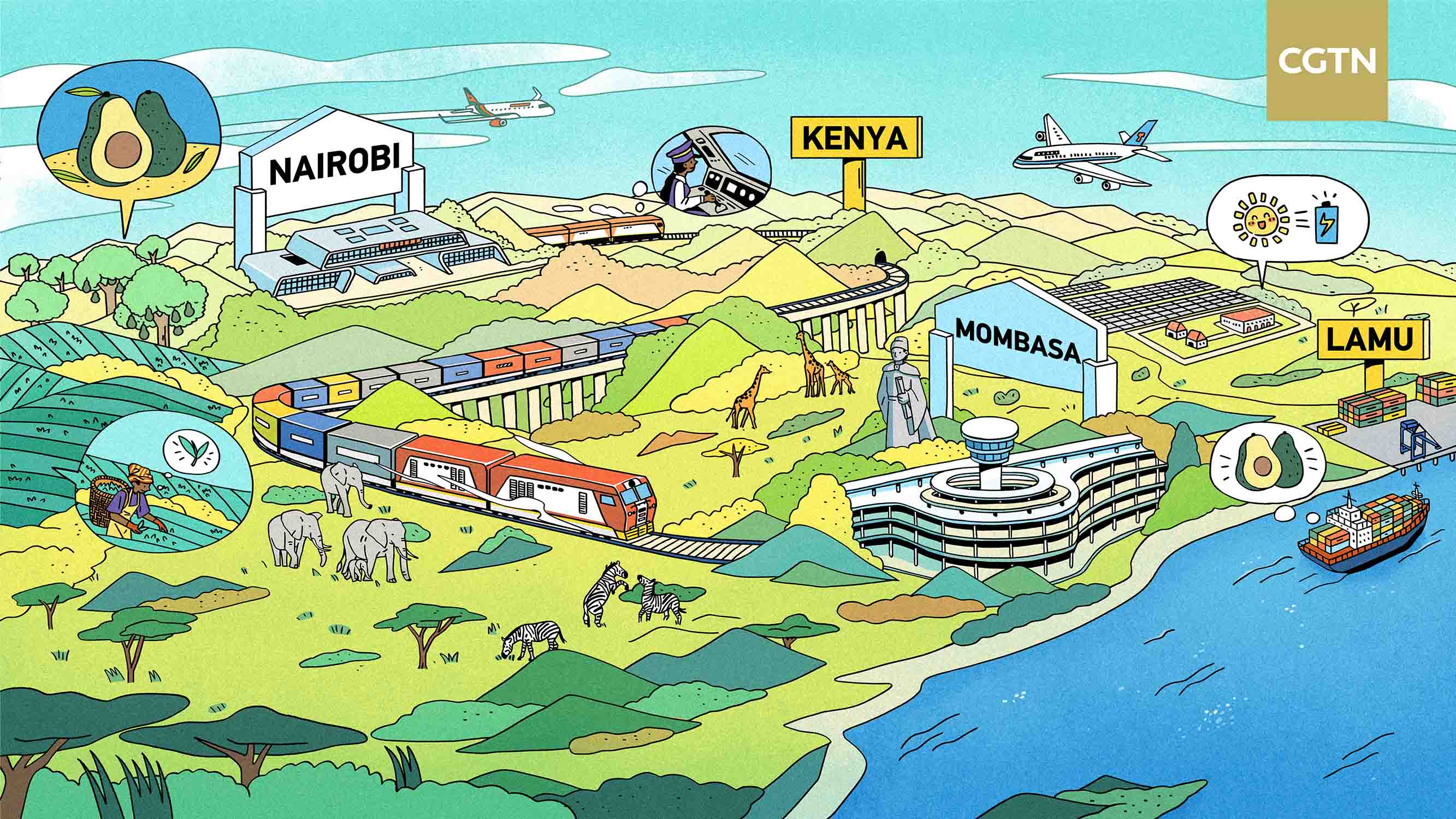 Railways Along the Belt and Road | East Africa