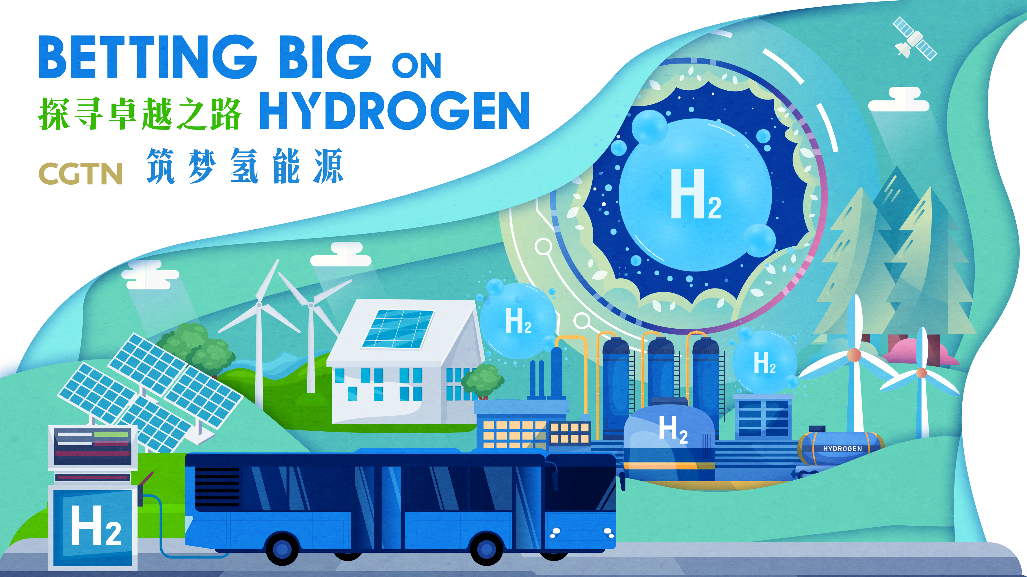 Watch: The Heartbeat of China: Betting Big on Hydrogen