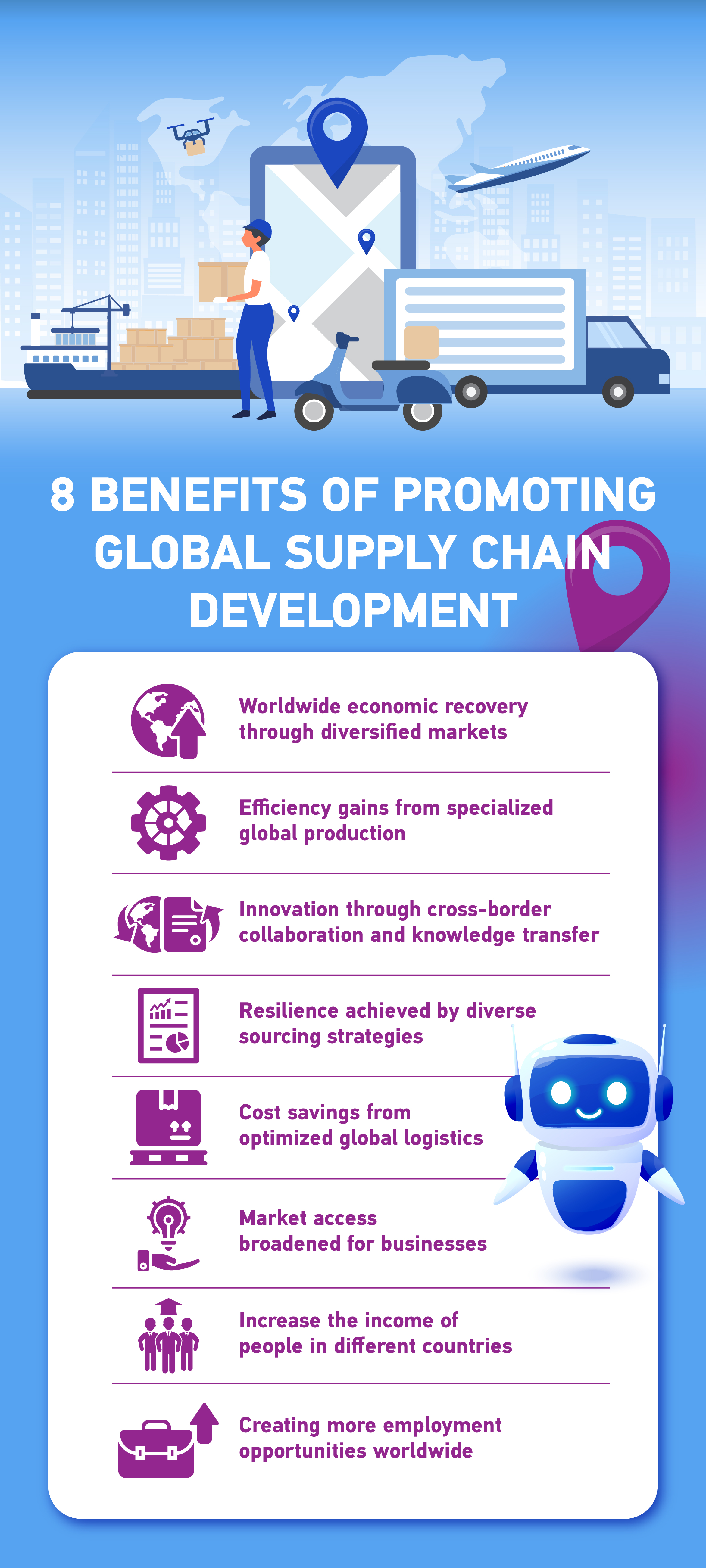 CGTN Infographic