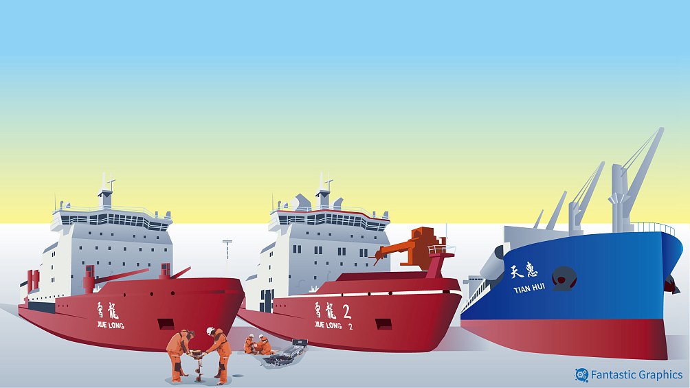 The three vessels for China's 40th Antarctic expedition. /CFP