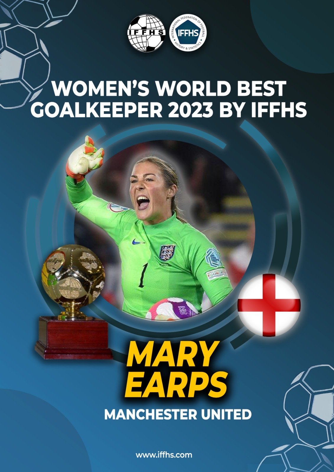 Mary Earps wins the Women's World Best Goalkeeper 2023 award. /IFFHS