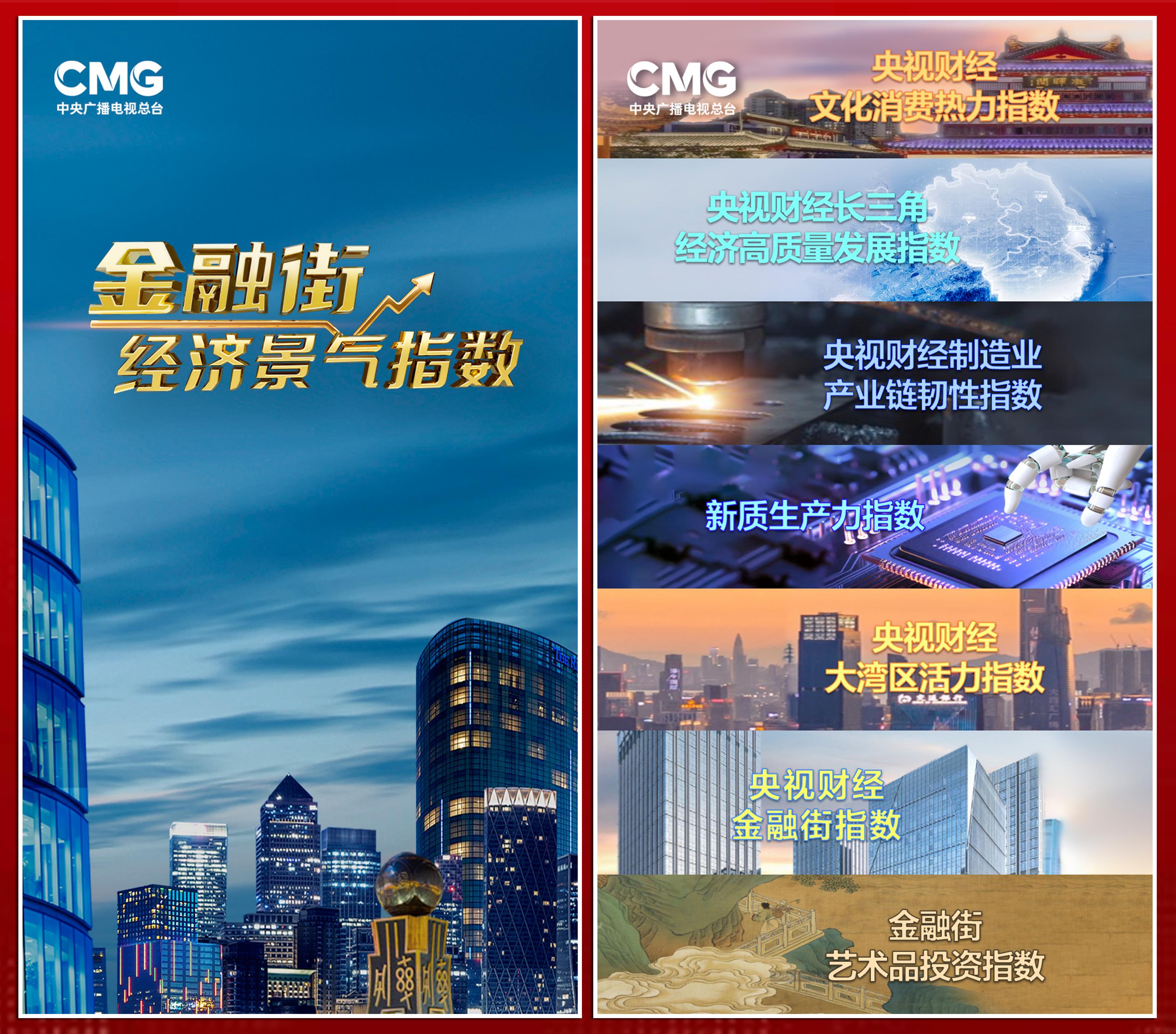 The section of business index presents eight professional business indexes. /CMG