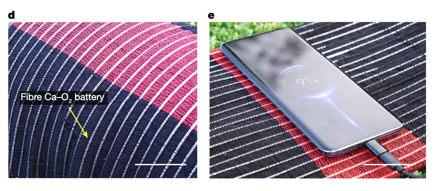 The team makes the calcium–oxygen battery into an energy-storage textile that is capable of charging a smartphone.