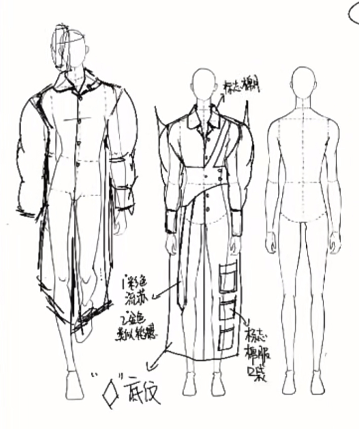 A sketch of the coat combining elements of cotton-padded pajamas and Nuo Opera /Screenshot from Xiaohongshu