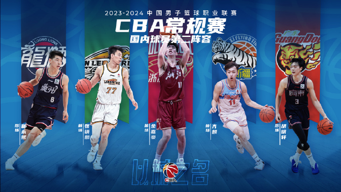 L-R: Cui Yongxi, Zhang Zhenlin, Yu Jiahao, Qi Lin, and Hu Mingxuan will play on the All-CBA Chinese Player Second Team for the 2023-2024 regular season. /CBA