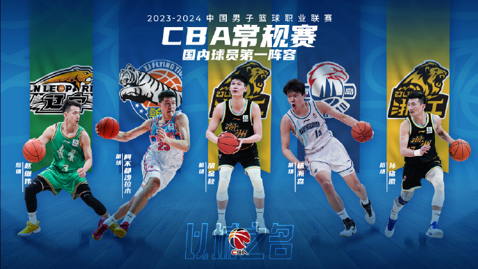 Basketball: Xinjiang forward Abdusalam wins CBA MVP award