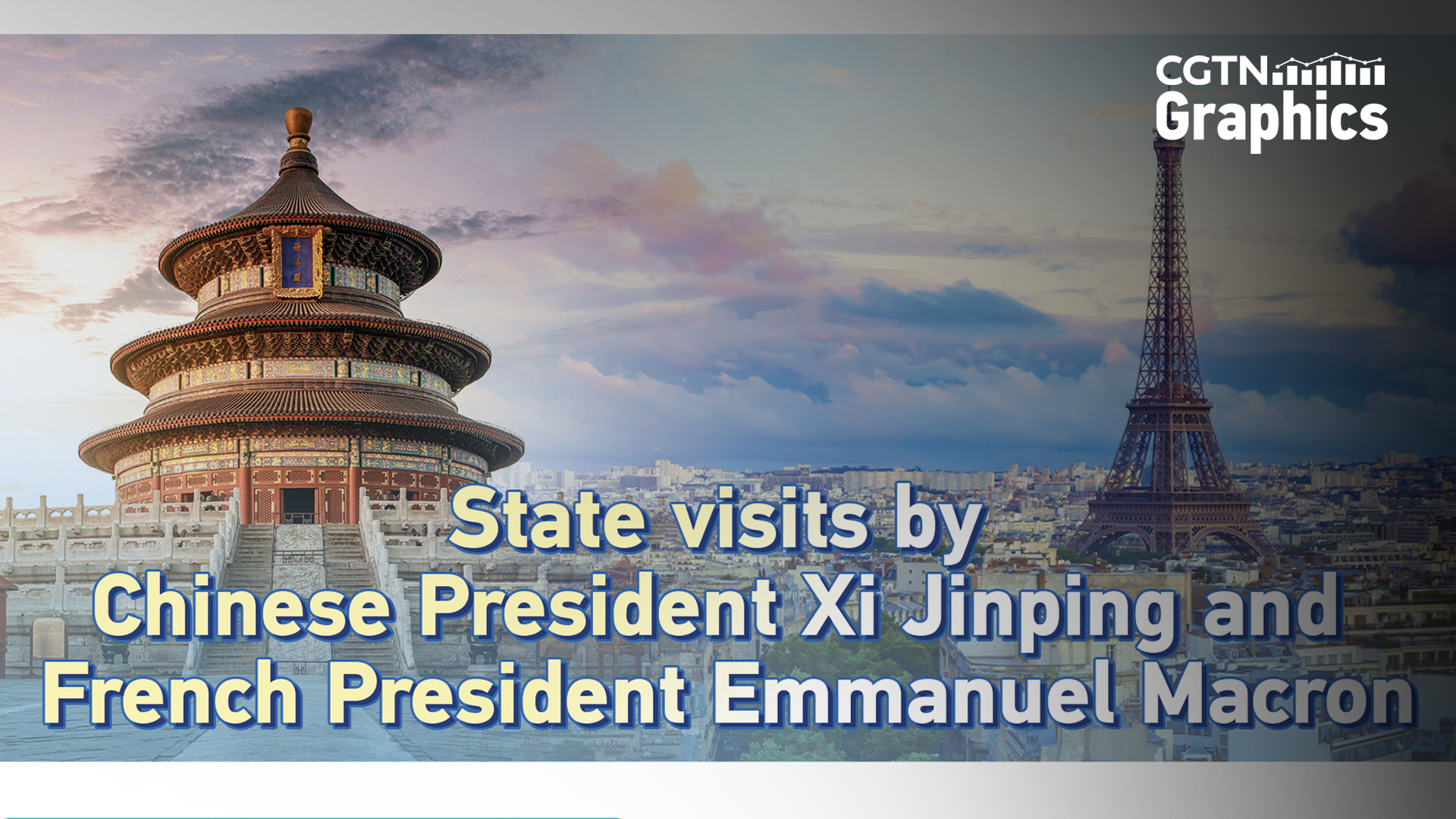 Graphics: Timeline of state visits by Chinese and French presidents