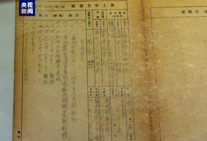 One page of the file that records personal information of 52 staff members of Japanese Army Unit 731. /CMG
