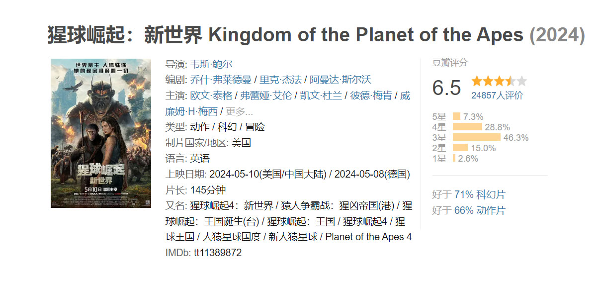 A screenshot of a Douban web page showing viewers' assessment. /CGTN