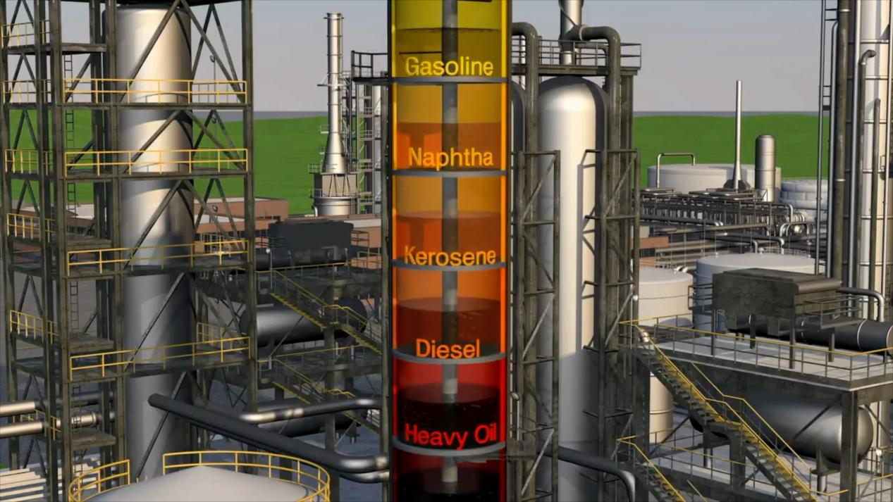 An illustration shows how the refineries convert crude oil into petroleum products for use as fuels for transportation, heating, paving roads, and as feedstock for making chemicals. /CGTN