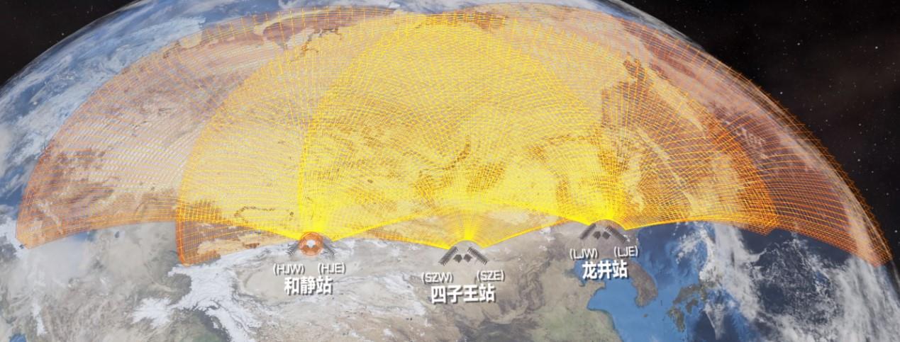 An illustration of the detection range of China's self-developed mid-latitude high-frequency radar network. /CMG