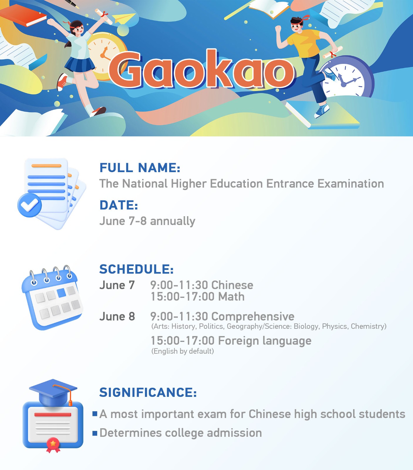 Chart of the Day: What you need to know about China's gaokao