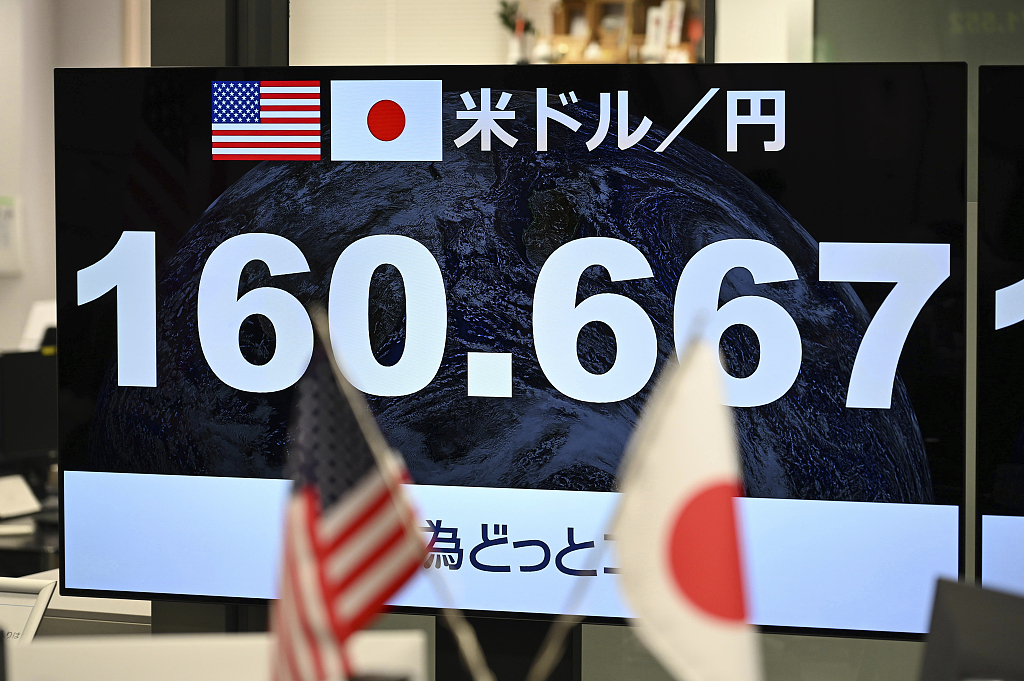 A monitor shows the exchange rate of the U.S. dollar and the Japanese yen at Gaitame.Com in Minato Ward, Tokyo, June 27, 2024. /CFP