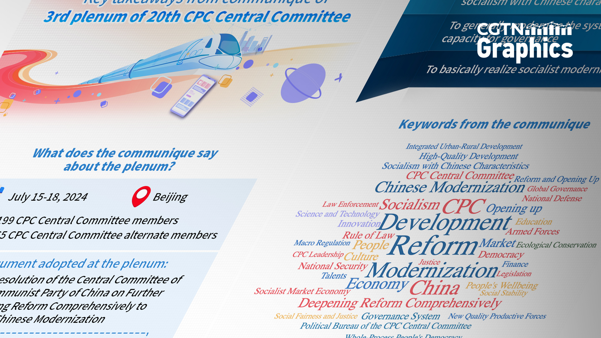 Key takeaways from 3rd plenum of 20th CPC Central Committee communique