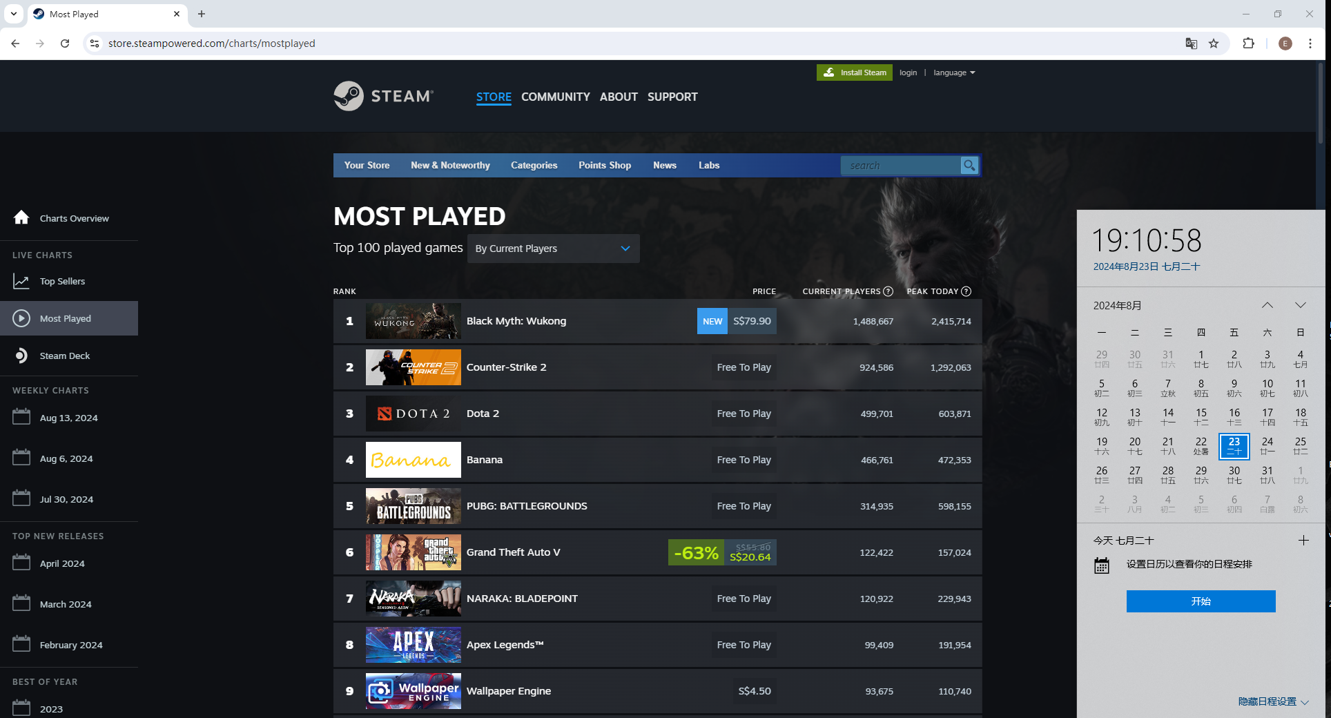 A screenshot from Steam shows the ranking for most-played games as of 7:10 p.m. on August 23, 2024. /CGTN