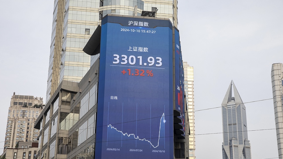 Stock market quotation is displayed on screen in Shanghai, China, October 10, 2024. /CFP