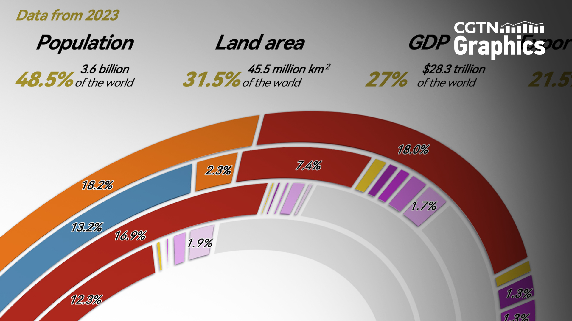 Graphics: BRICS expands as a growing force in the global economy