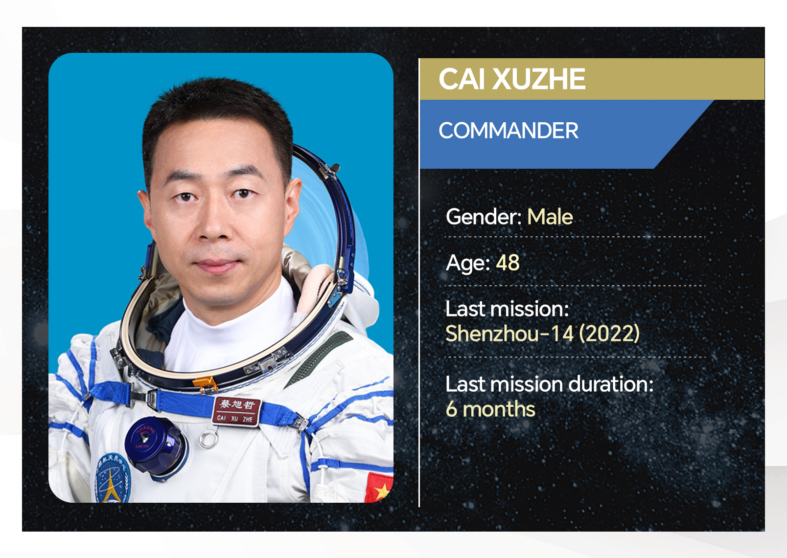 Meet Shenzhou-19 crew: China space mission a relay race