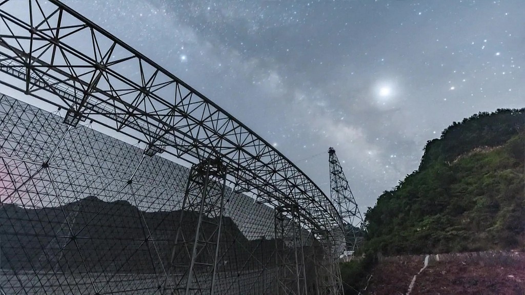 A view of China's FAST telescope. /CFP