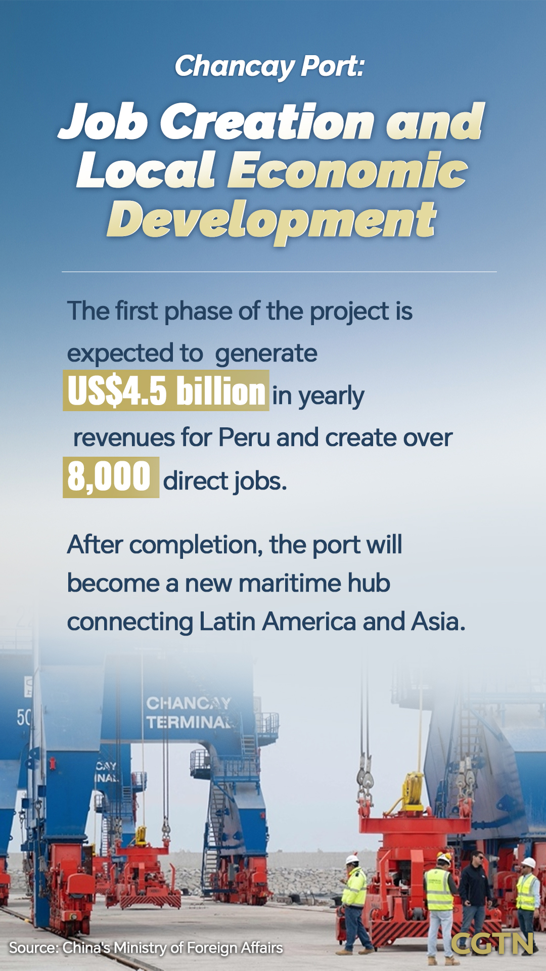 Learn about Peru's Chancay Port through graphics