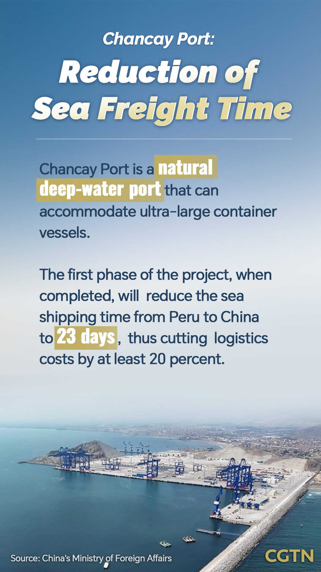 Learn about Peru's Chancay Port through graphics