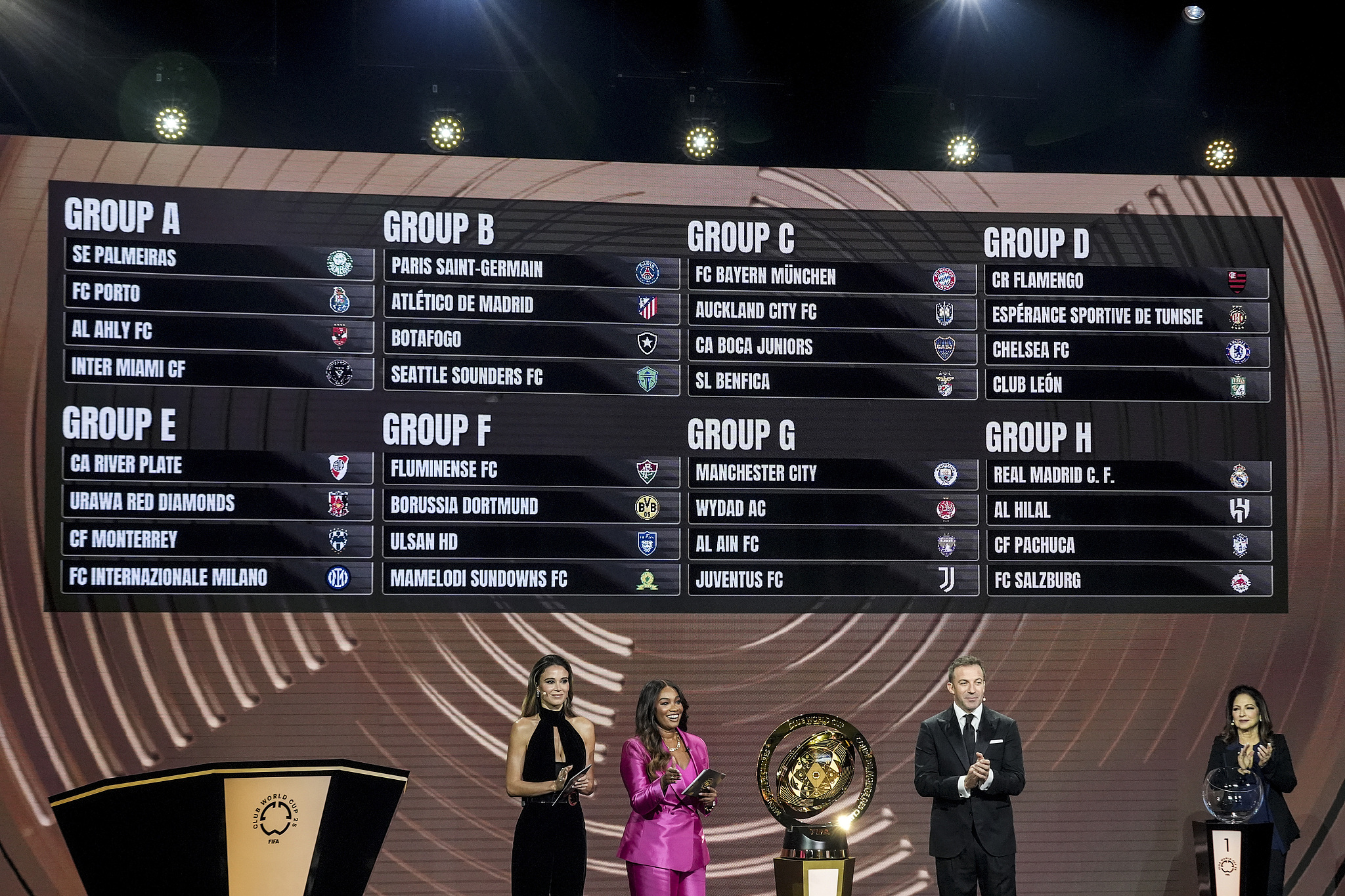 Draw results of the FIFA Club World Cup announced in Miami, Florida, December 5, 2024. /CFP