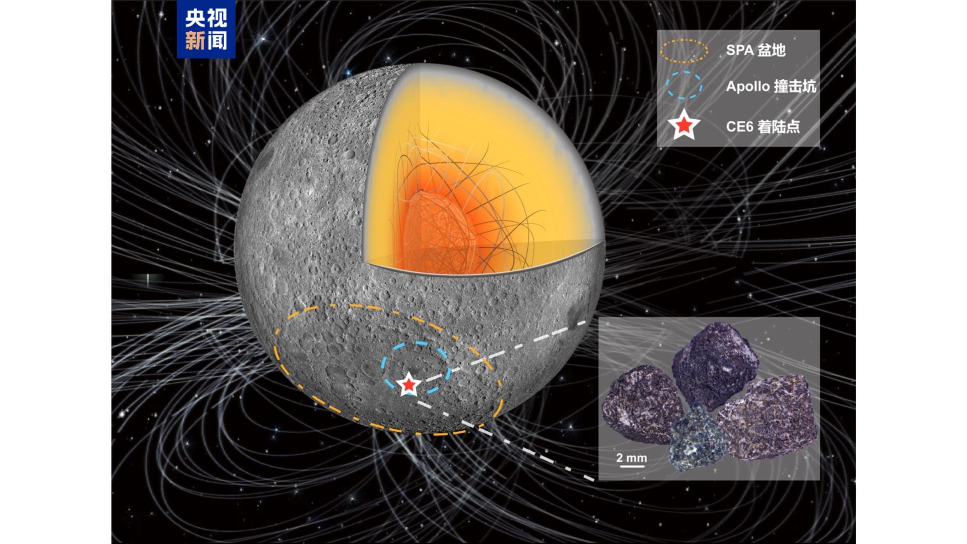 Chang’e-6 Moon Samples Reveal Surprise Magnetic Field Resurgence