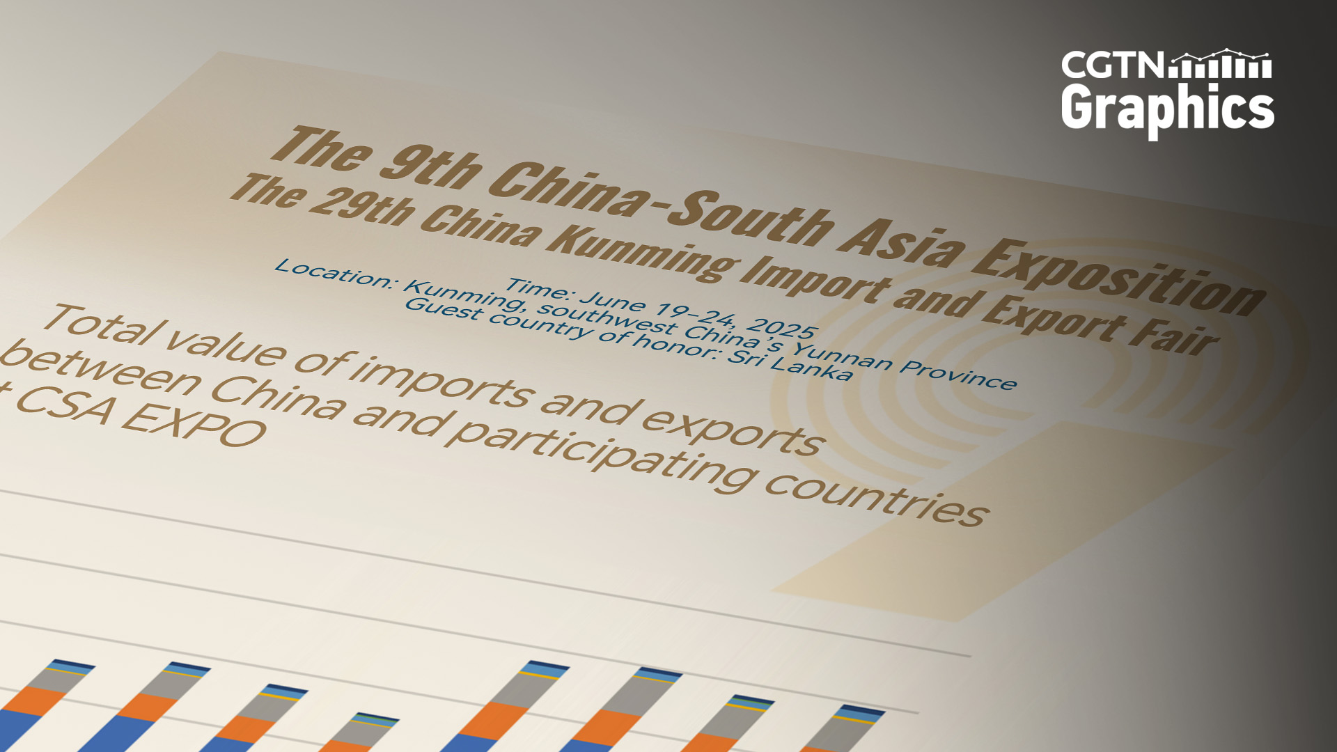 Graphics: China-South Asia trade hits $200 billion