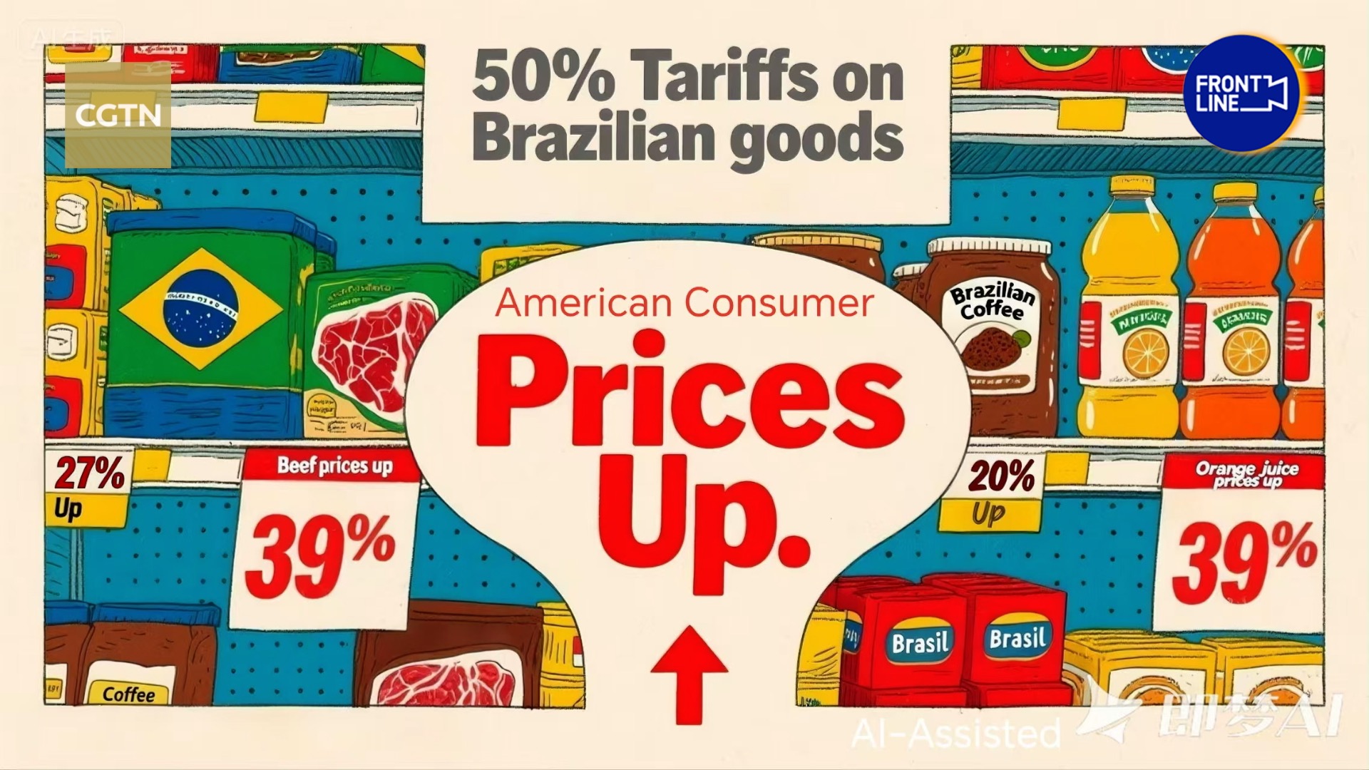 What would happen if U.S. imposed a 50% tariff on Brazilian goods?