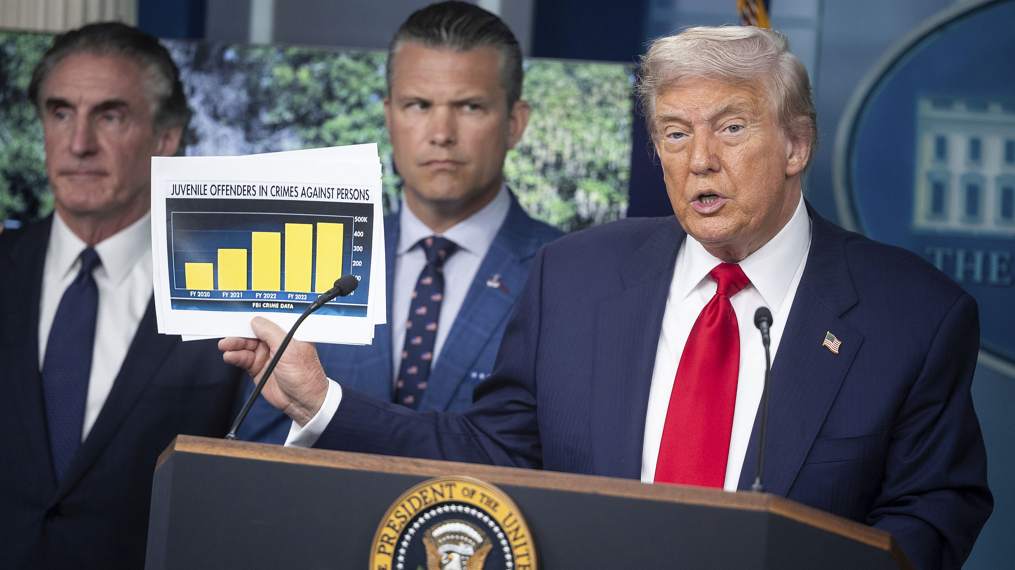 U.S. President Donald Trump displays statistics on juvenile offenders in crimes against persons during a press briefing at the White House, August 11, 2025. /VCG