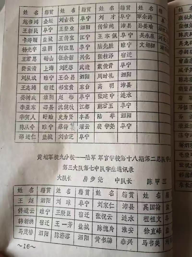 The Huangpu (Whampoa) Military Academy student roster with He Weikun's name.