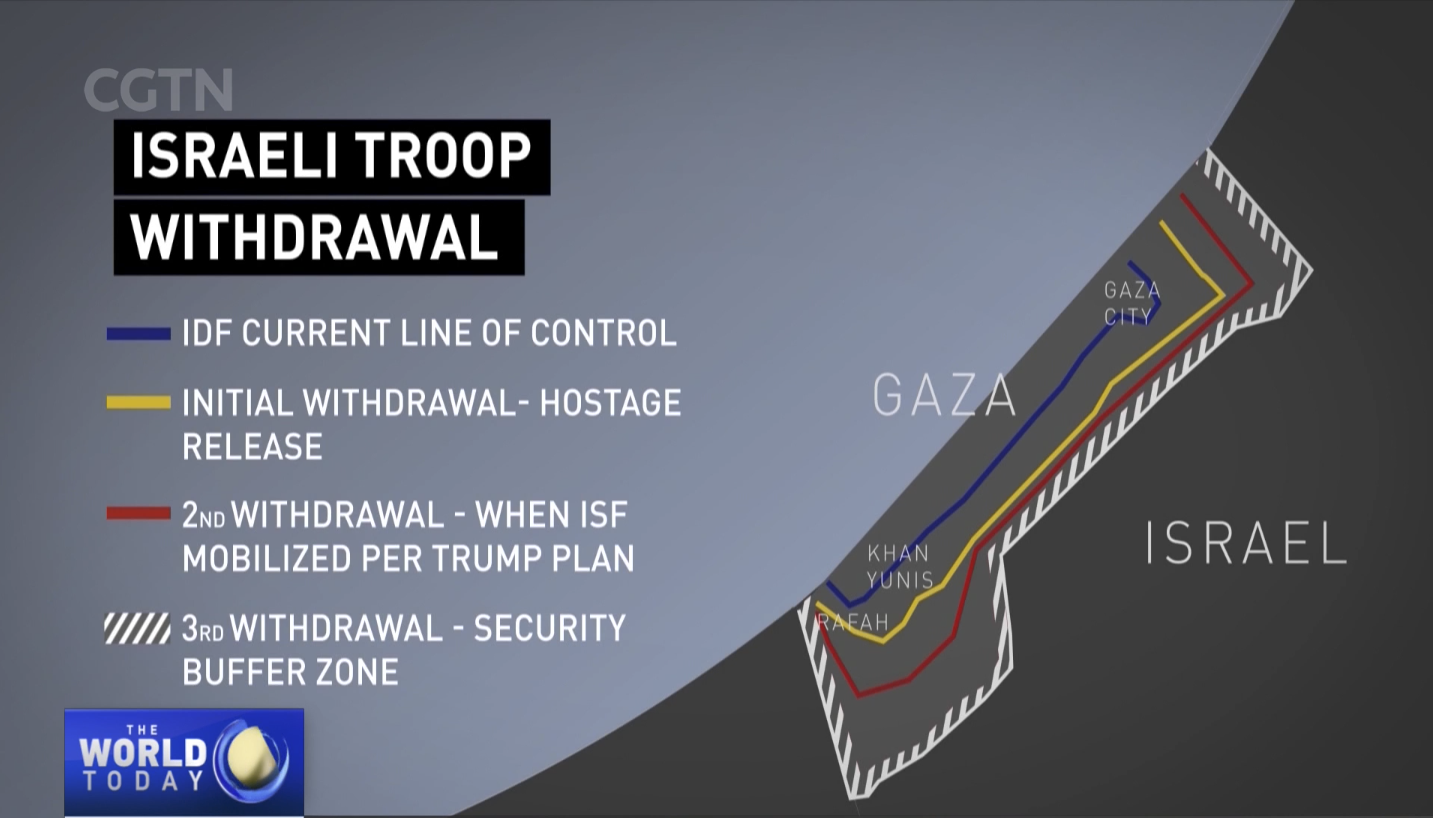 What we know so far about the first phase of Gaza ceasefire
