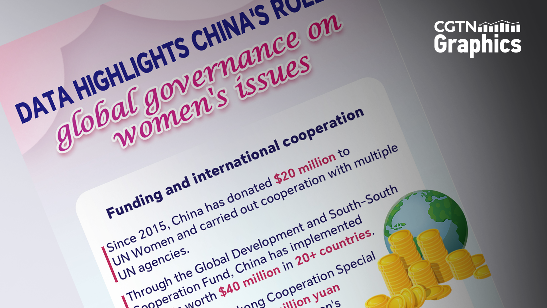 Data highlights China's role in global governance on women's issues