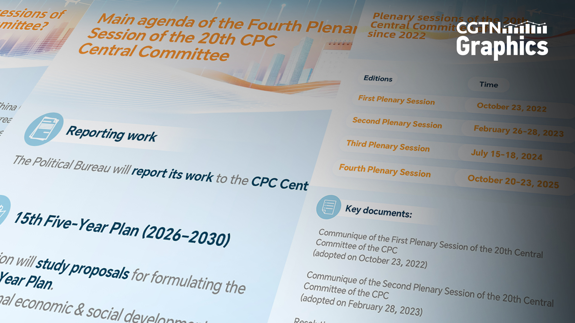 Graphics: Key facts about the 4th Plenum of the CPC Central Committee