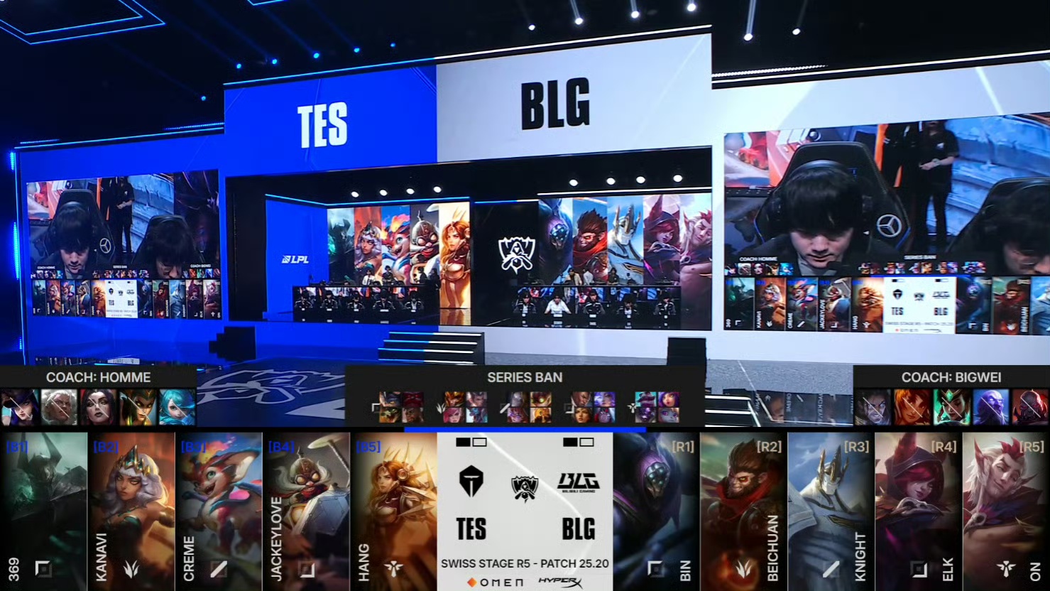 China esports gains global traction during LoL World Championship